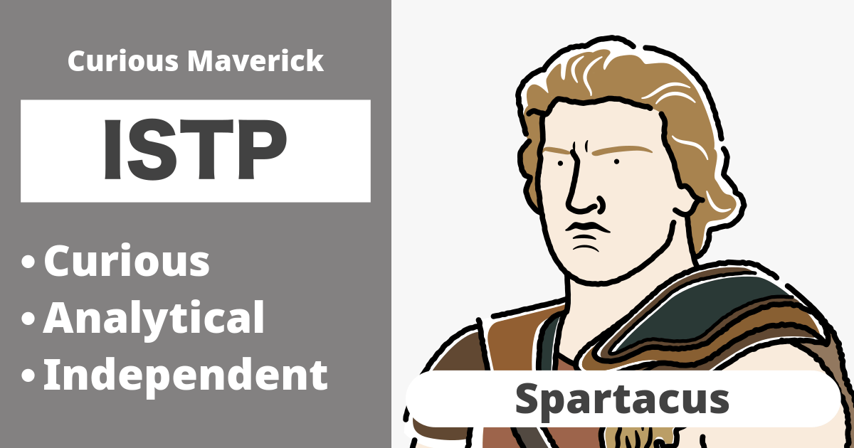 istp