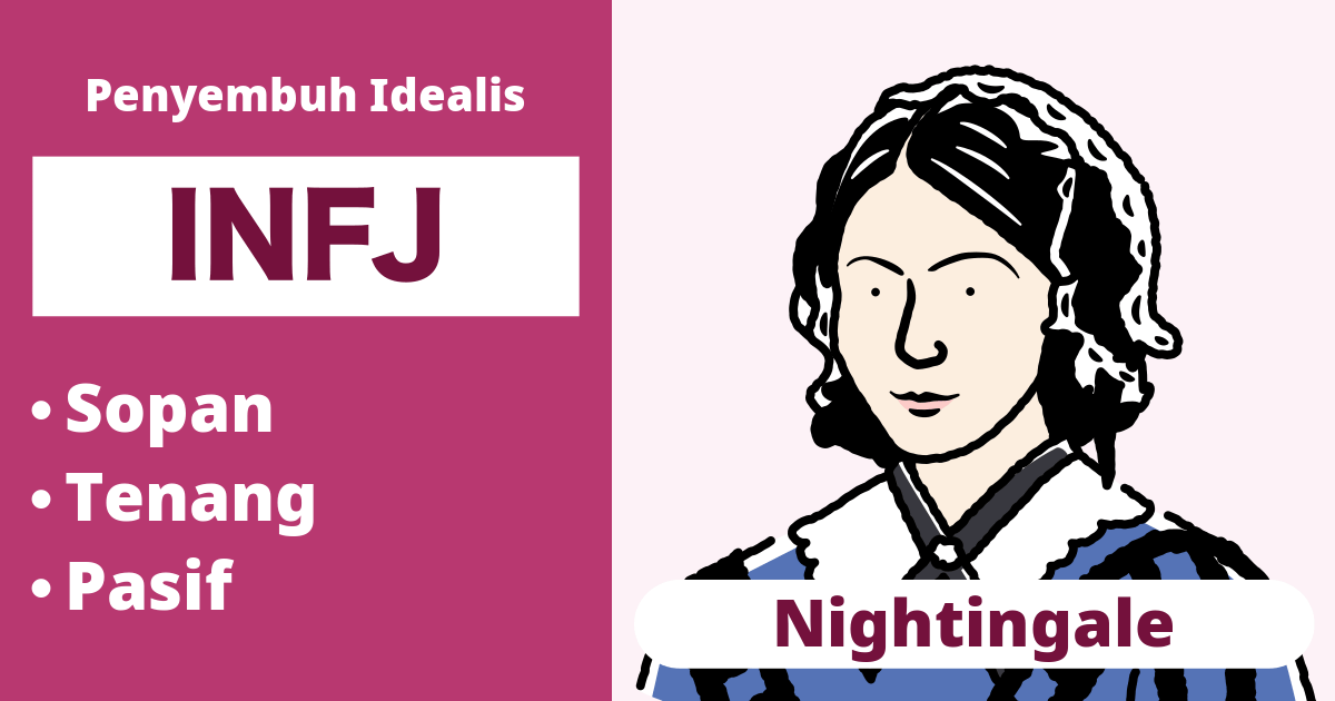 infj
