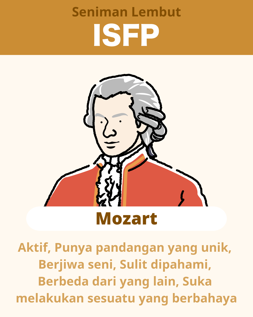 Mozart - ISFP