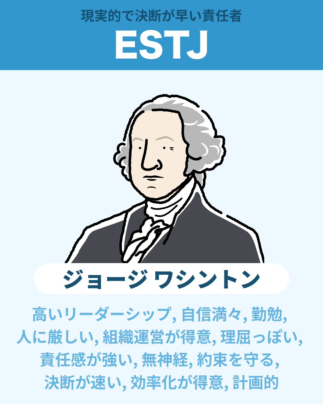 ジョージ ワシントン - ESTJ