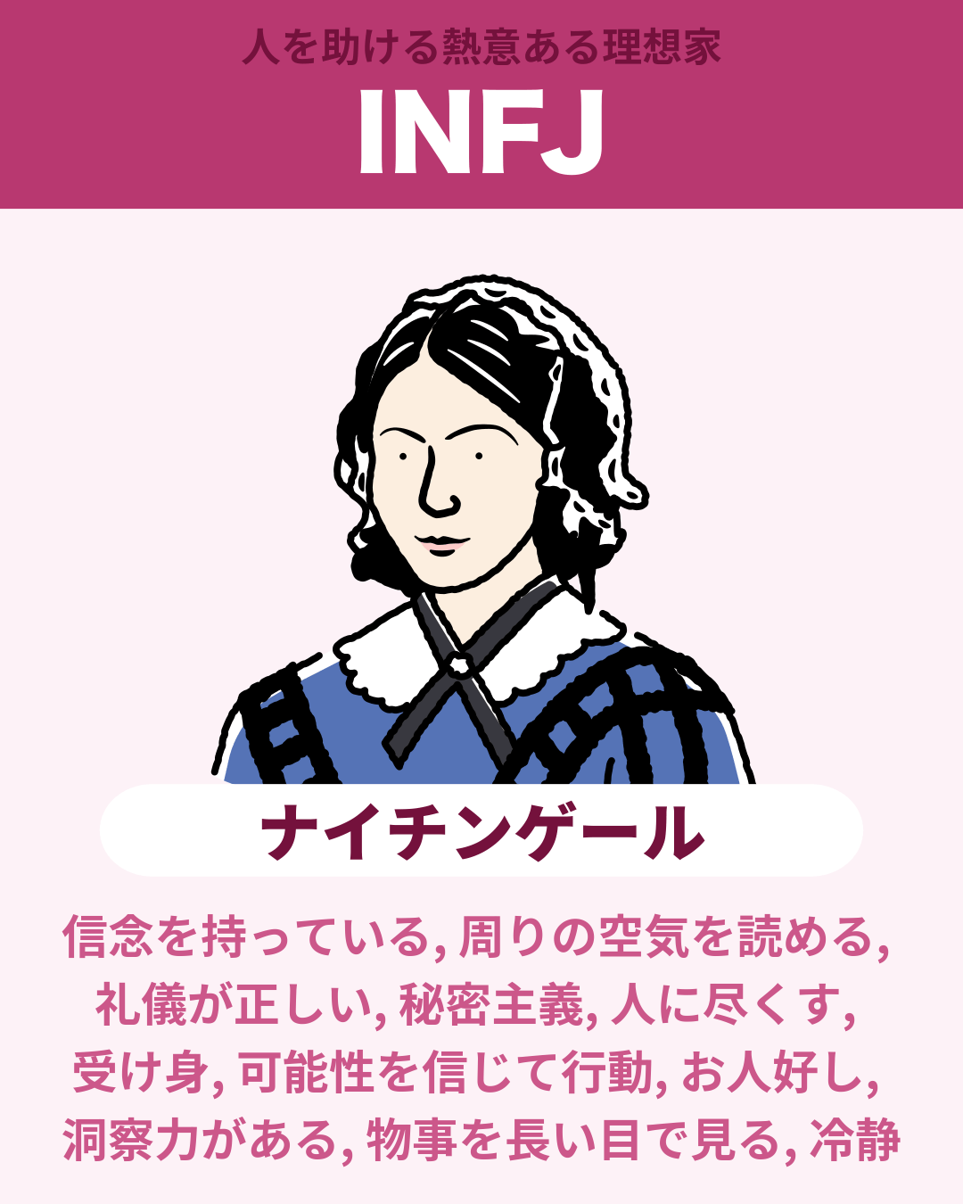 ナイチンゲール - INFJ