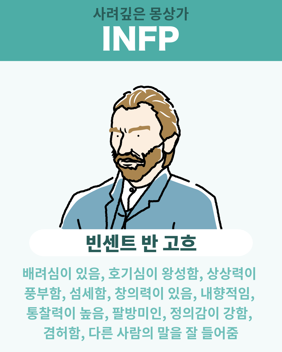 빈센트 반 고흐 - INFP