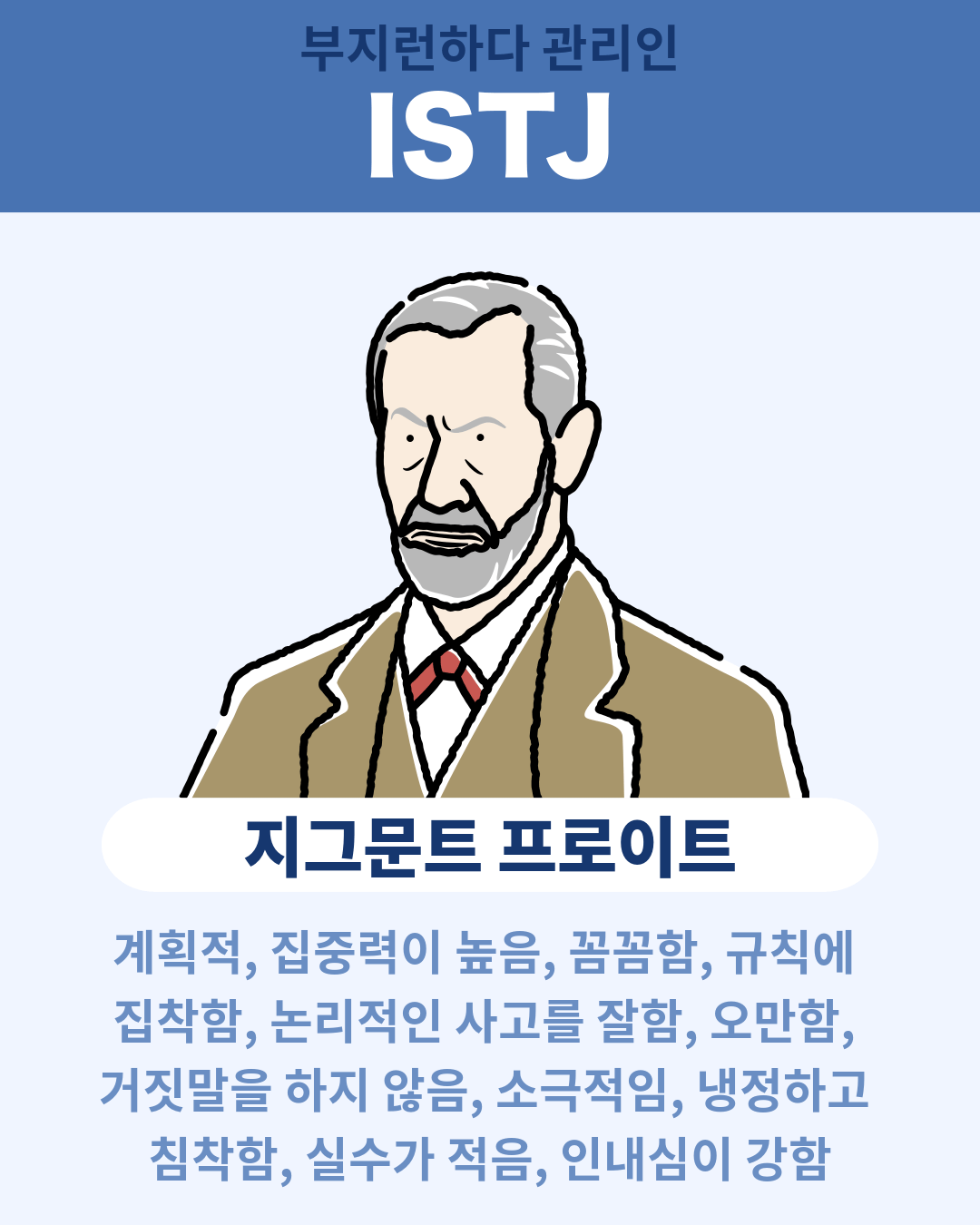 지그문트 프로이트 - ISTJ