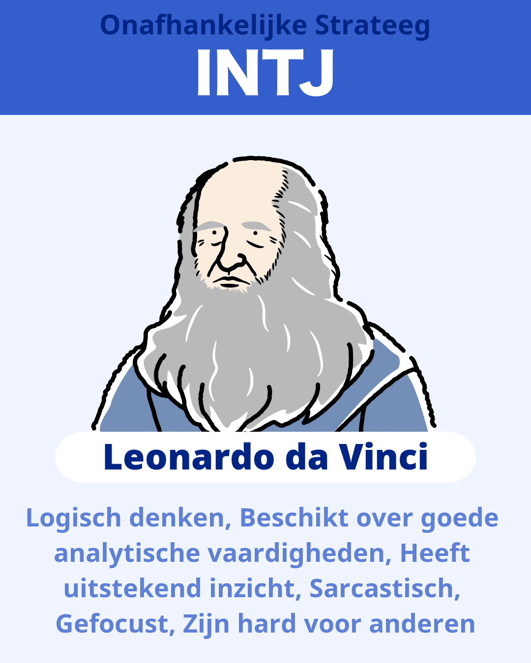 Leonardo da Vinci - INTJ