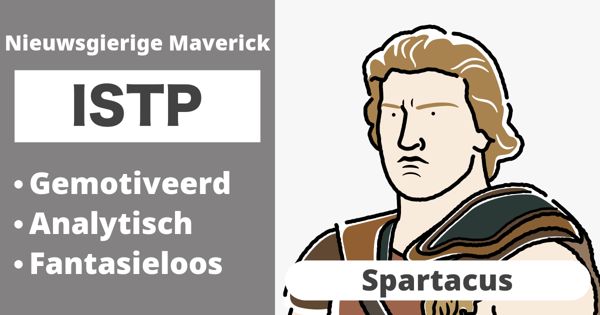 istp
