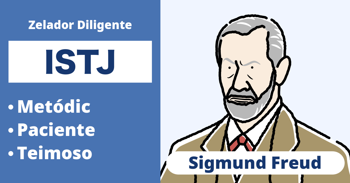 istj