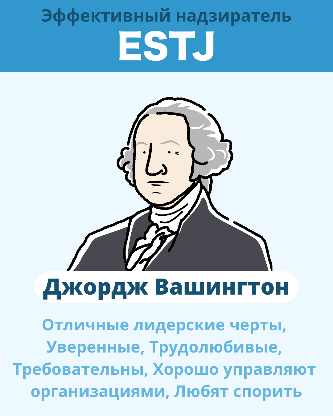 Джордж Вашингтон - ESTJ