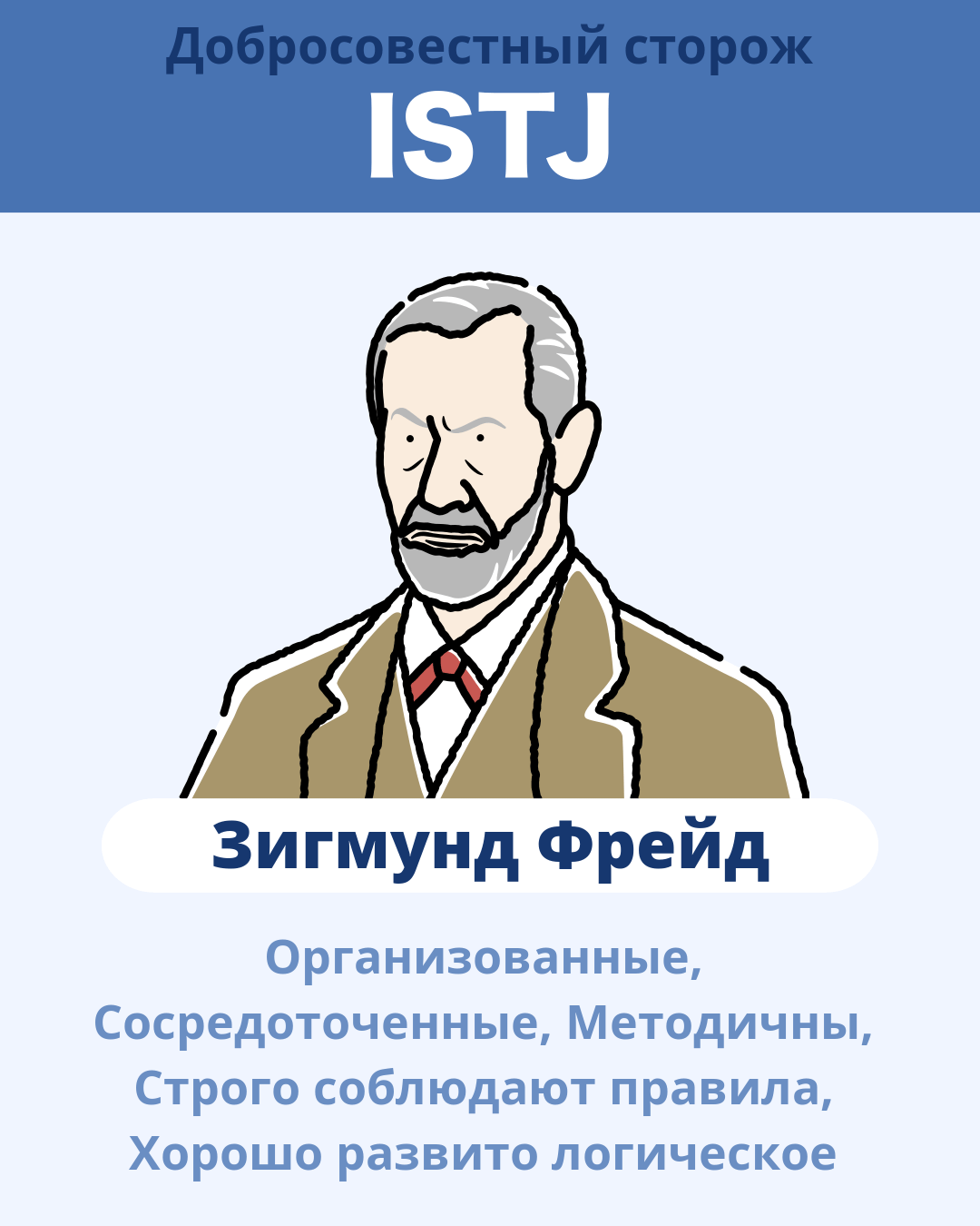 Зигмунд Фрейд - ISTJ