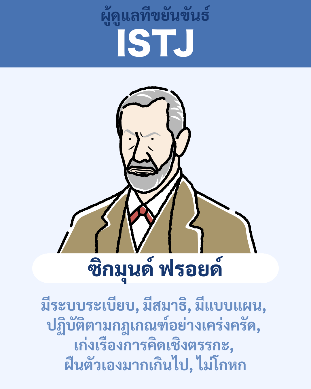 ซิกมุนด์ ฟรอยด์ - ISTJ