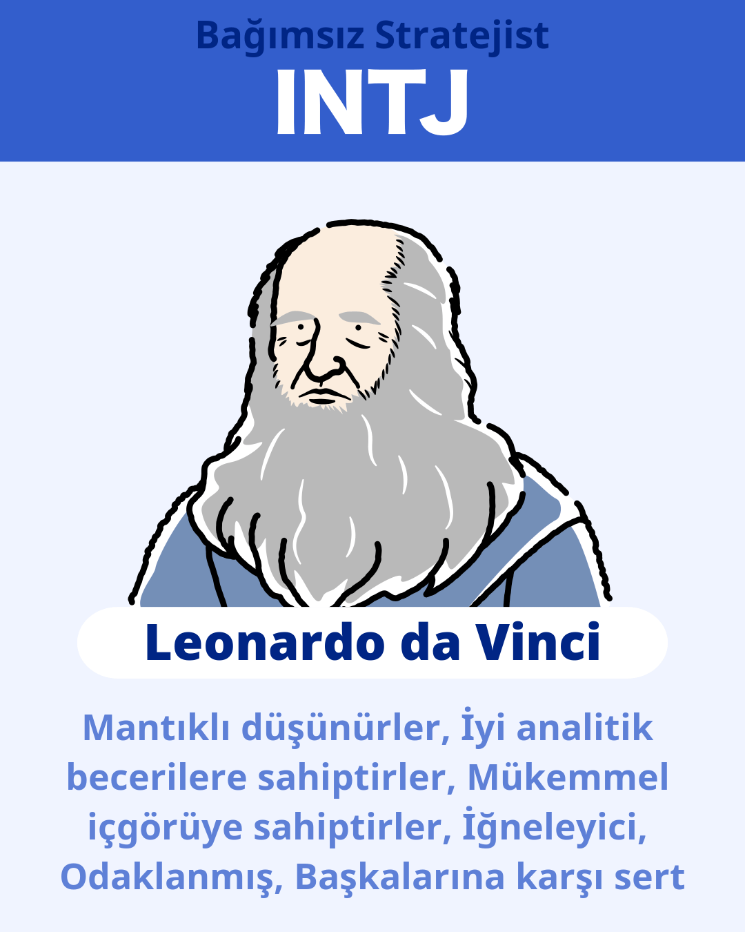 Leonardo da Vinci - INTJ