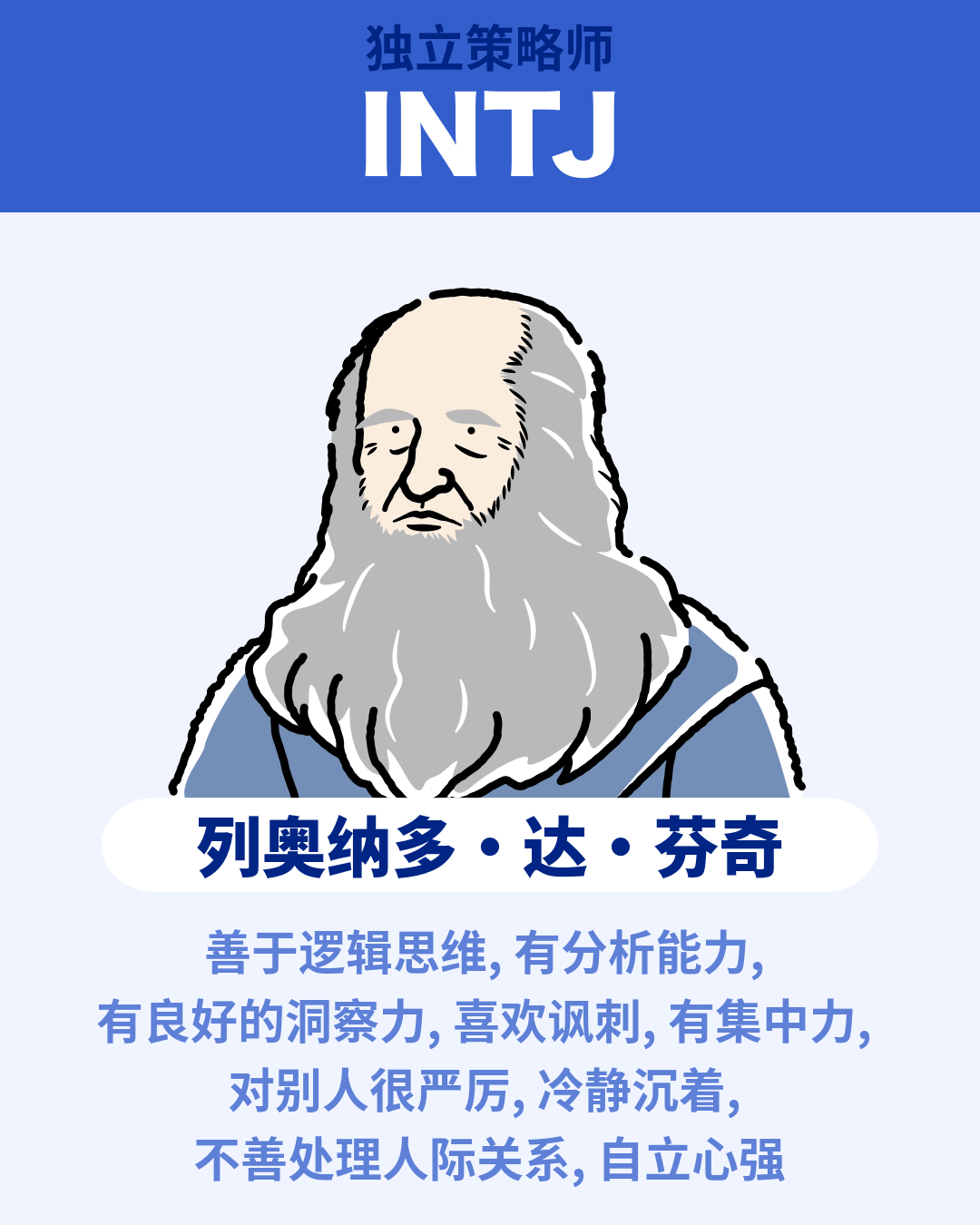 列奥纳多·达·芬奇 - INTJ