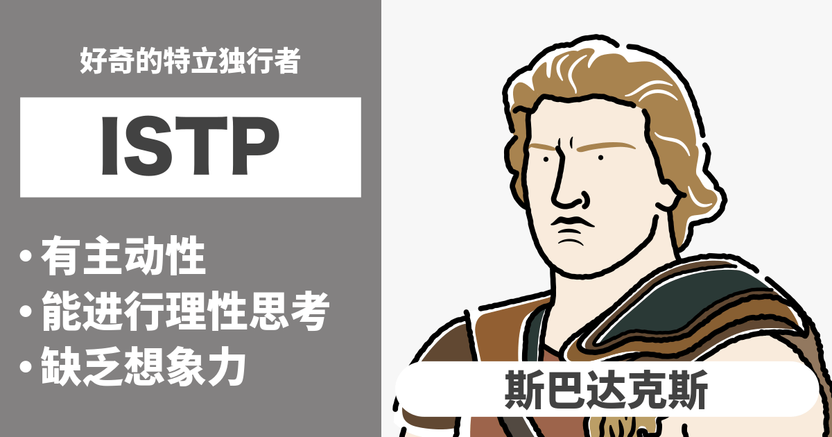 istp