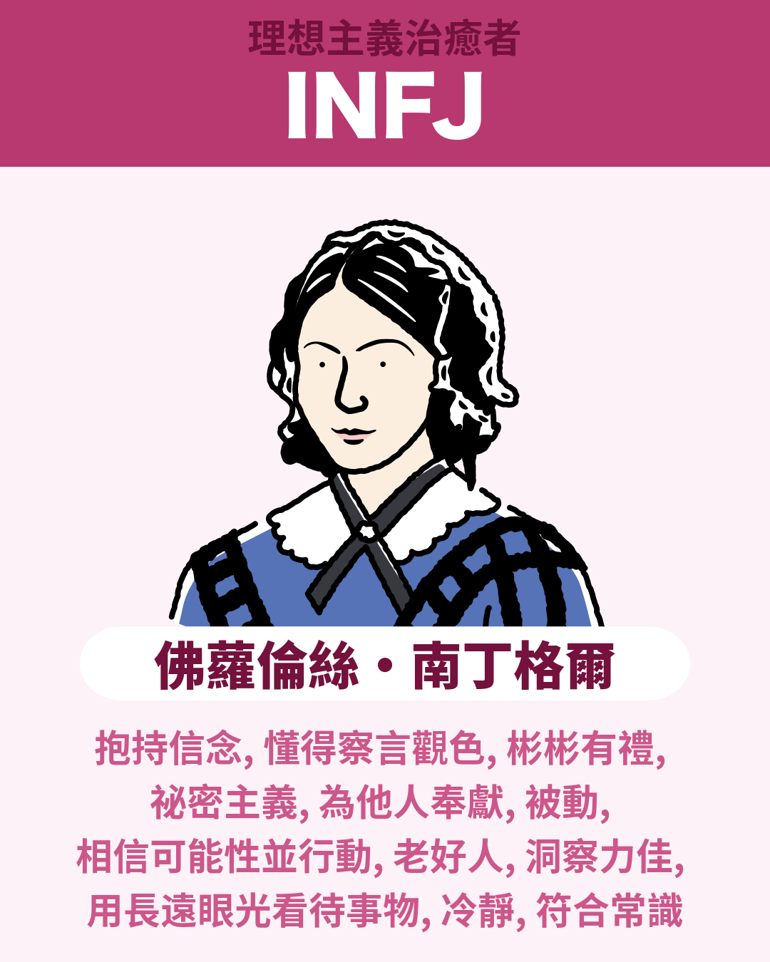 佛蘿倫絲·南丁格爾 - INFJ