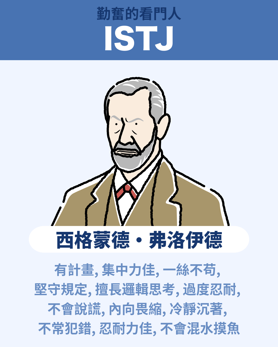 西格蒙德·弗洛伊德 - ISTJ