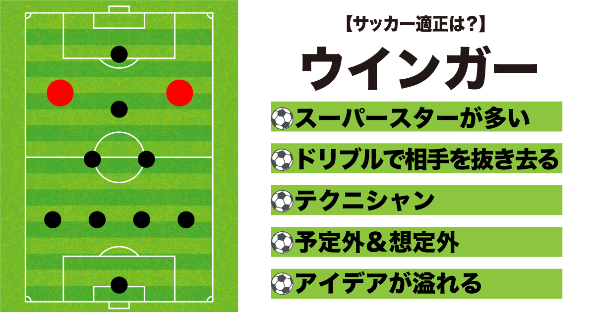 相手を掻き乱す：ウインガー