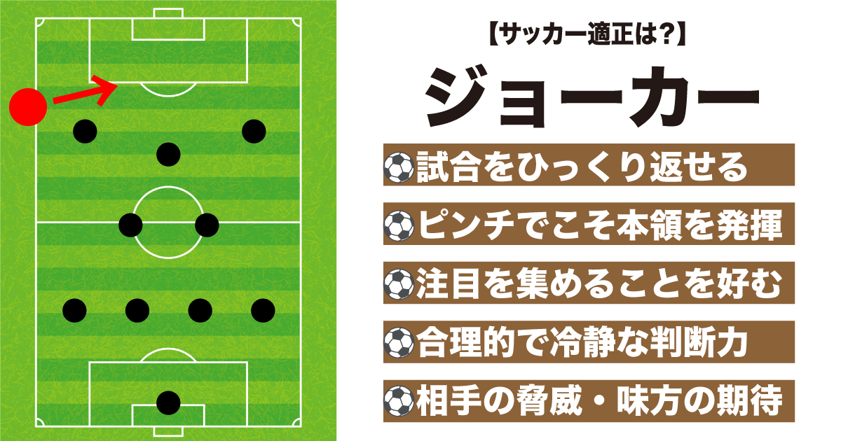 切り札：ジョーカー