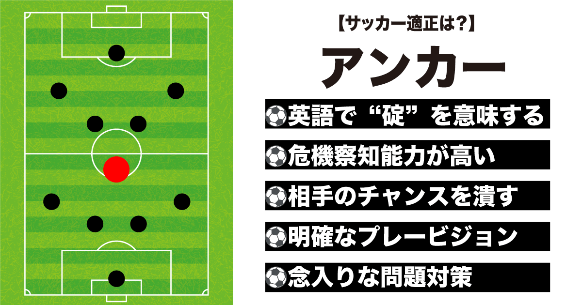 守備のバランサー：アンカー