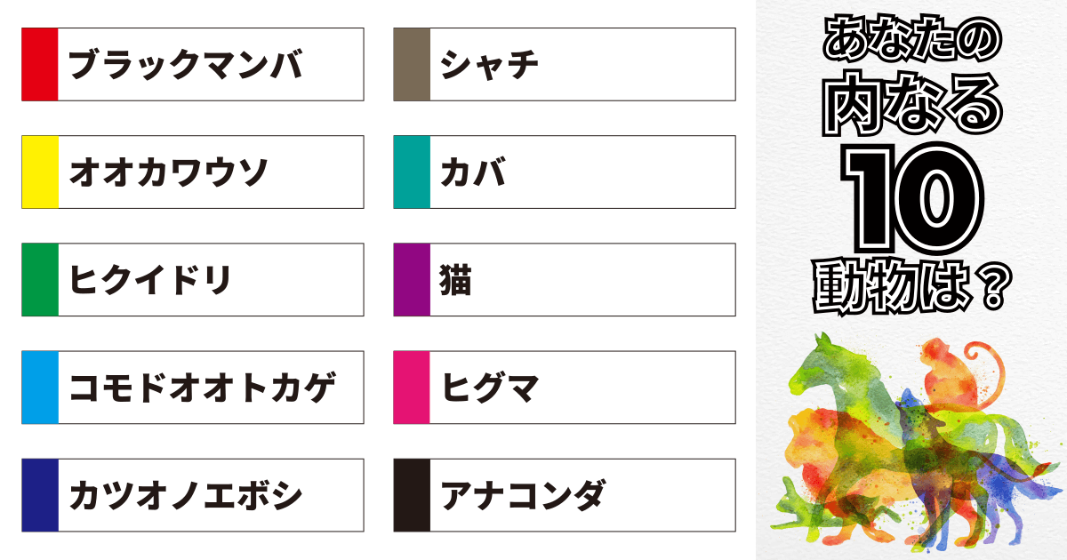 ブラックマンバ、シャチ、オオカワウソ、カバ、ヒクイドリ、猫、コモドオオトカゲ、ヒグマ、カツオノエボシ、アナコンダ