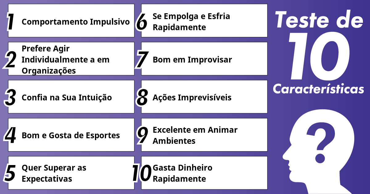 Vivendo escolhendo momentos com intuição