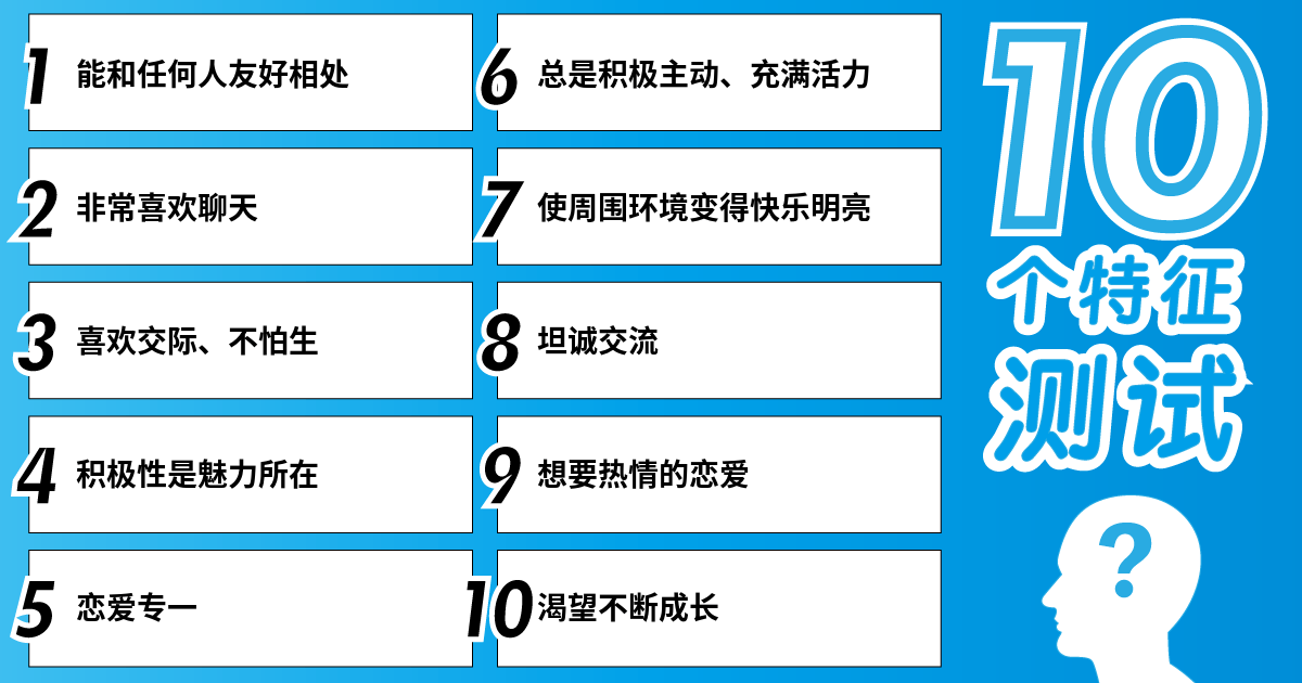 前向积极的人气者