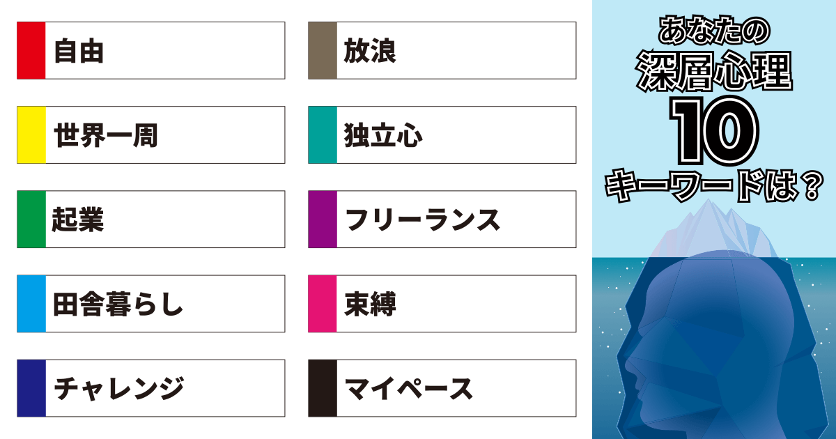 自由、放浪、世界一周、独立心、起業、フリーランス、田舎暮らし、束縛、チャレンジ、マイペース