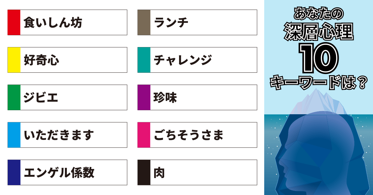 食いしん坊、ランチ、好奇心、チャレンジ、ジビエ、珍味、いただきます、ごちそうさま、エンゲル係数、肉