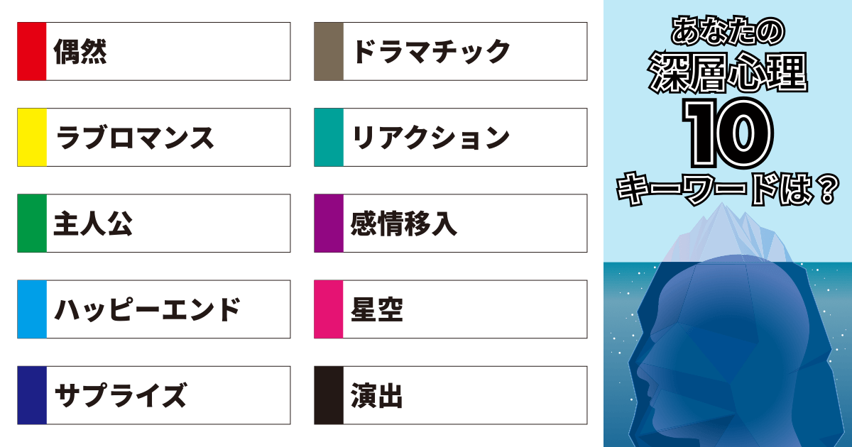 偶然、ドラマチック、ラブロマンス、リアクション、主人公、感情移入、ハッピーエンド、星空、サプライズ、演出