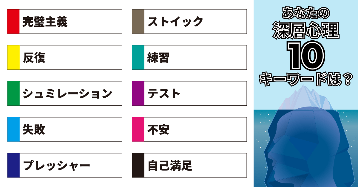 完璧主義、ストイック、反復、練習、シュミレーション、テスト、失敗、不安、プレッシャー、自己満足