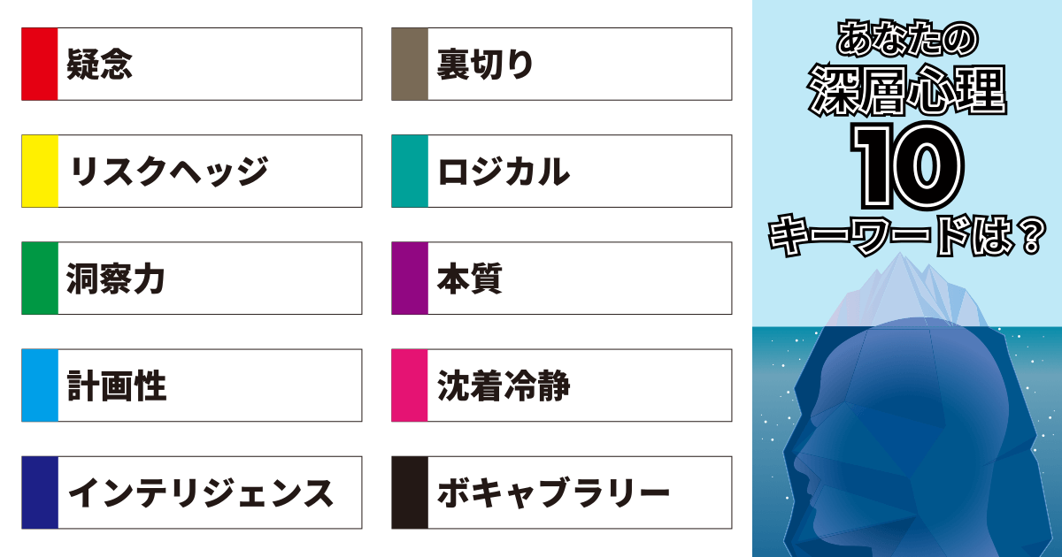 疑念、裏切り、リスクヘッジ、ロジカル、洞察力、本質、計画性、沈着冷静、インテリジェンス、ボキャブラリー
