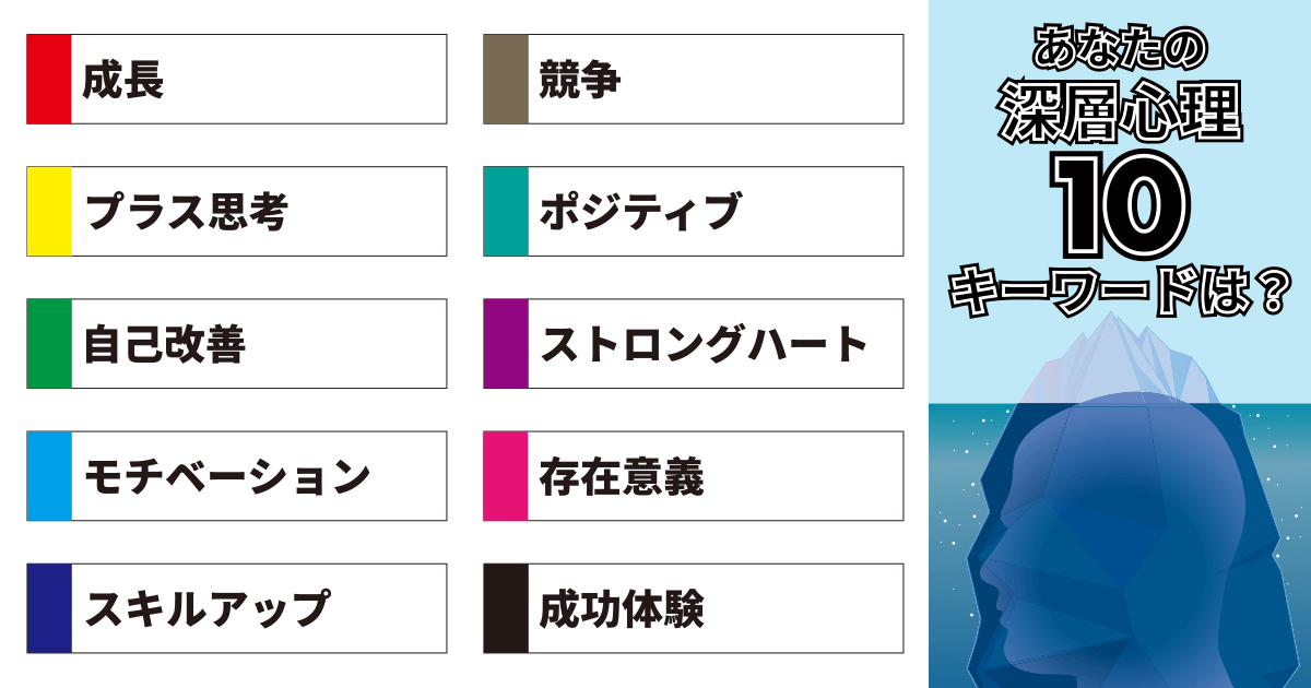 成長、競争、プラス思考、ポジティブ、自己改善、ストロングハート、モチベーション、存在意義、スキルアップ、成功体験