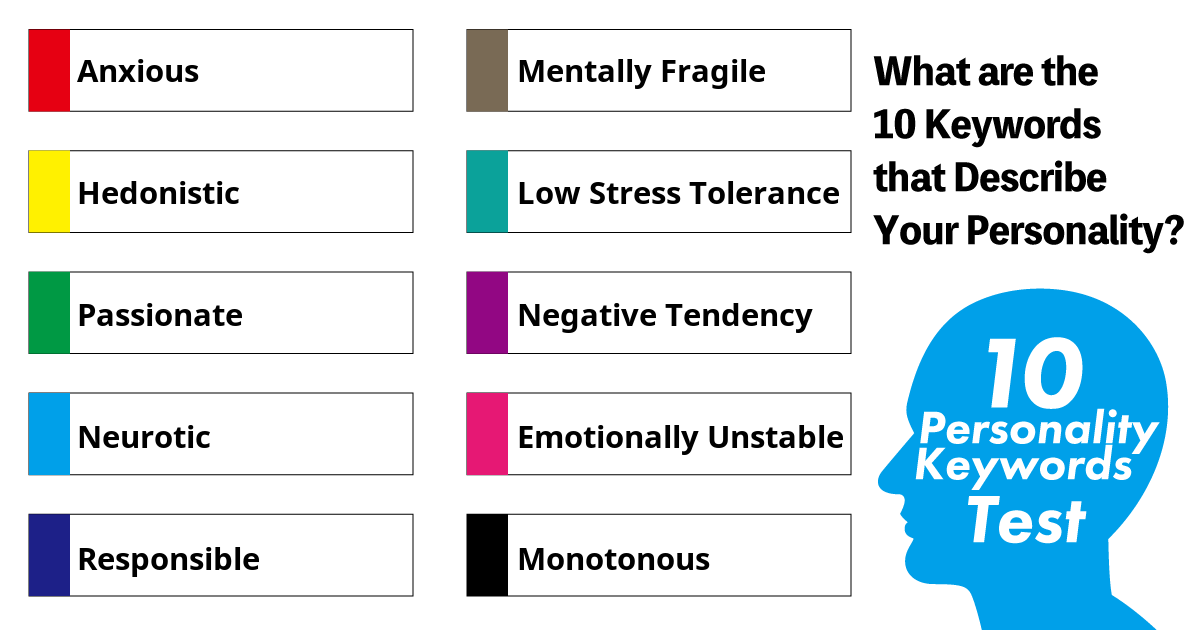 Highly Sensitive