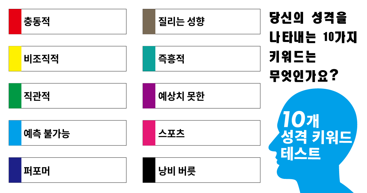 변덕스럽고 적응력 있는