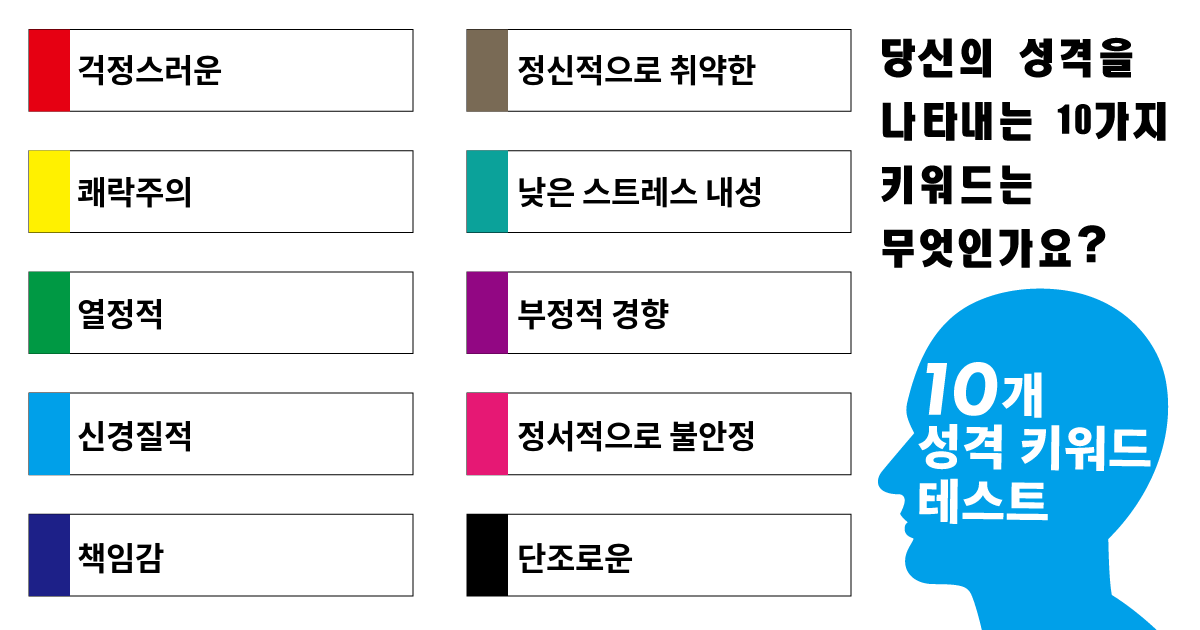 매우 민감한