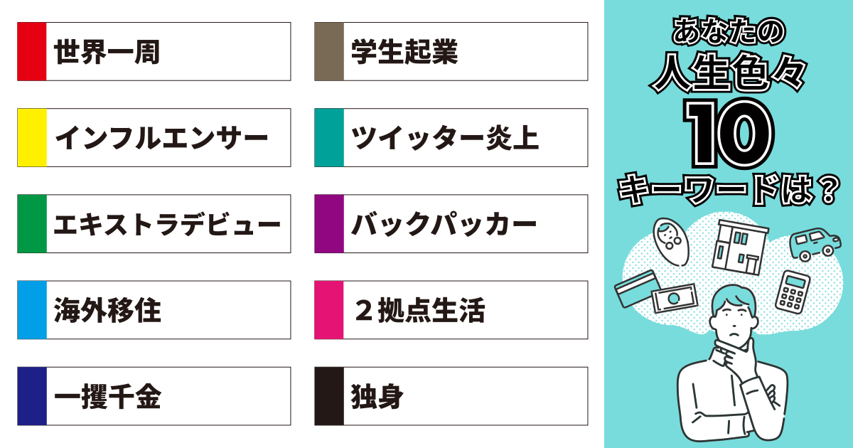 世界一周、学生起業、インフルエンサー、ツイッター炎上、エキストラデビュー、バックパッカー、海外移住、２拠点生活、一攫千金、独身