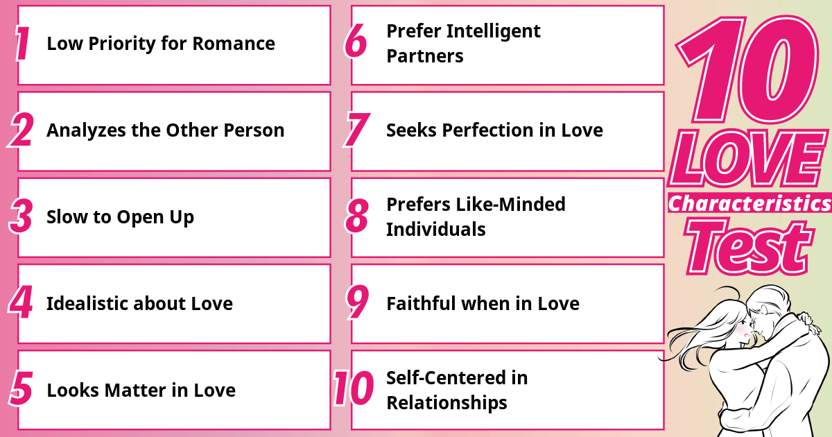 Love is not a high priority for me