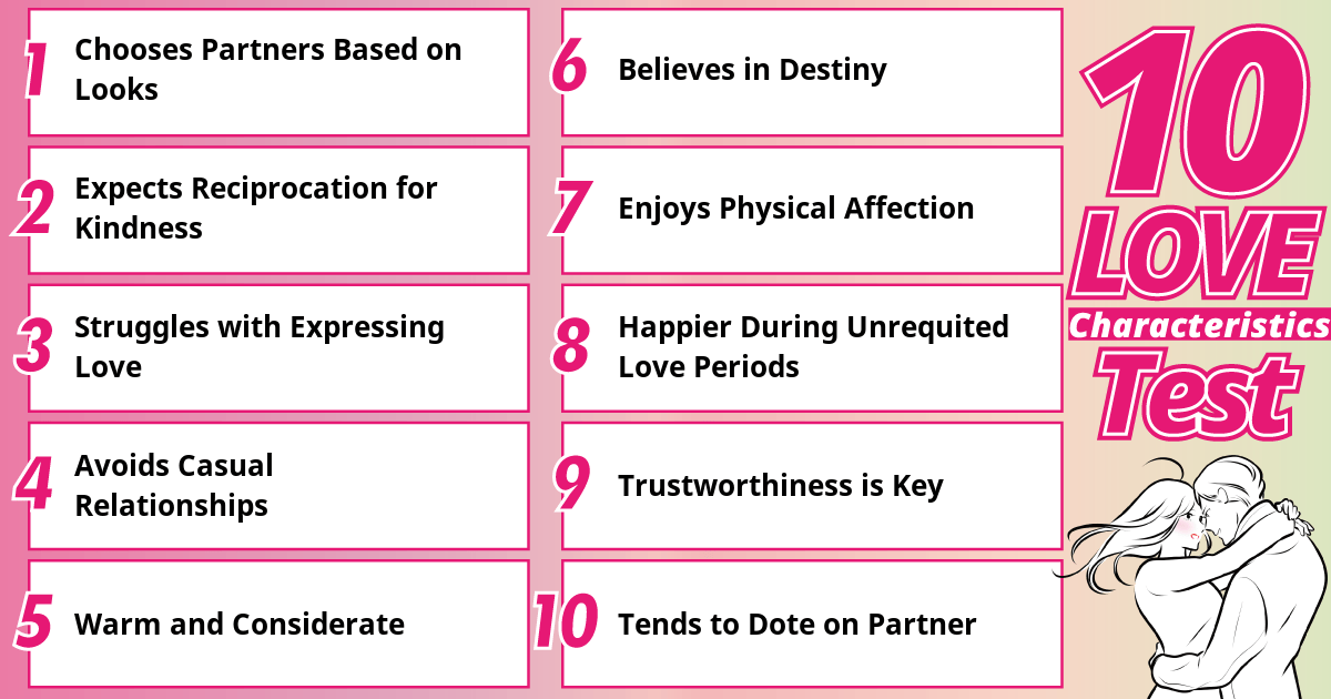 I choose a romantic partner based on their appearance