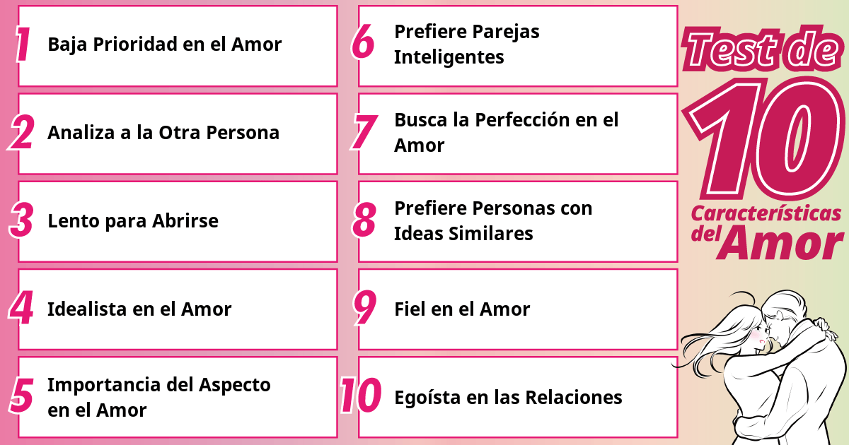 El amor no es una prioridad alta para mí