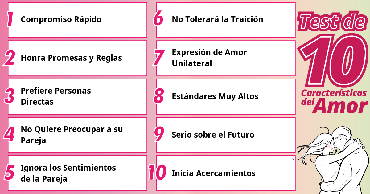 Tomo decisiones rápidas en las relaciones