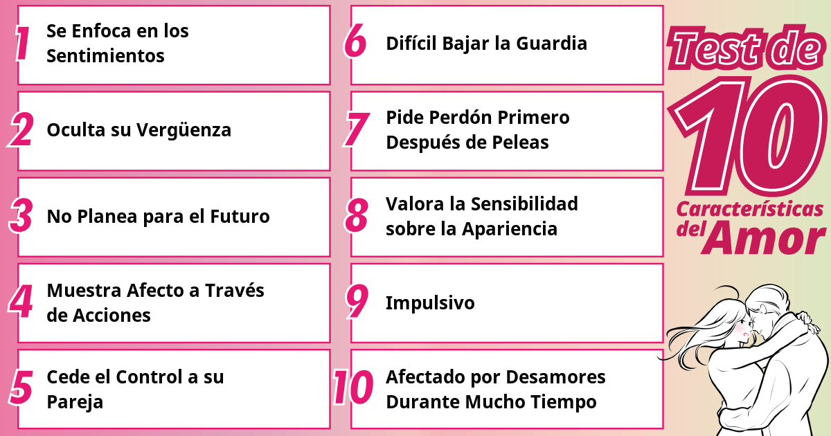 En las relaciones, priorizo los sentimientos