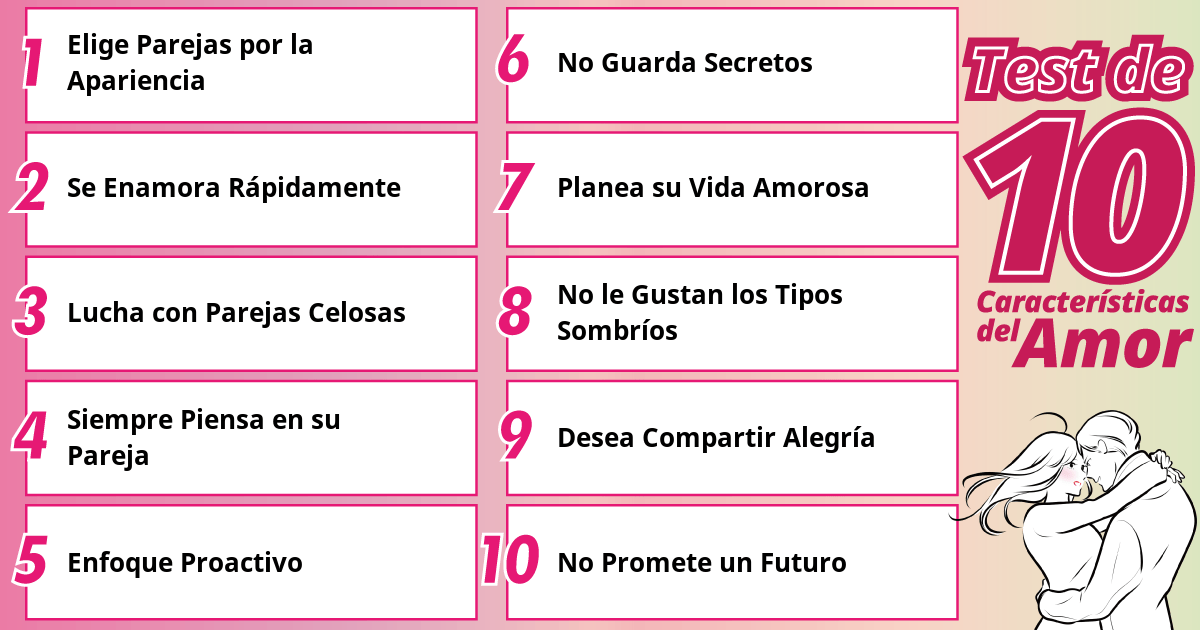 Elijo a mi pareja por su apariencia
