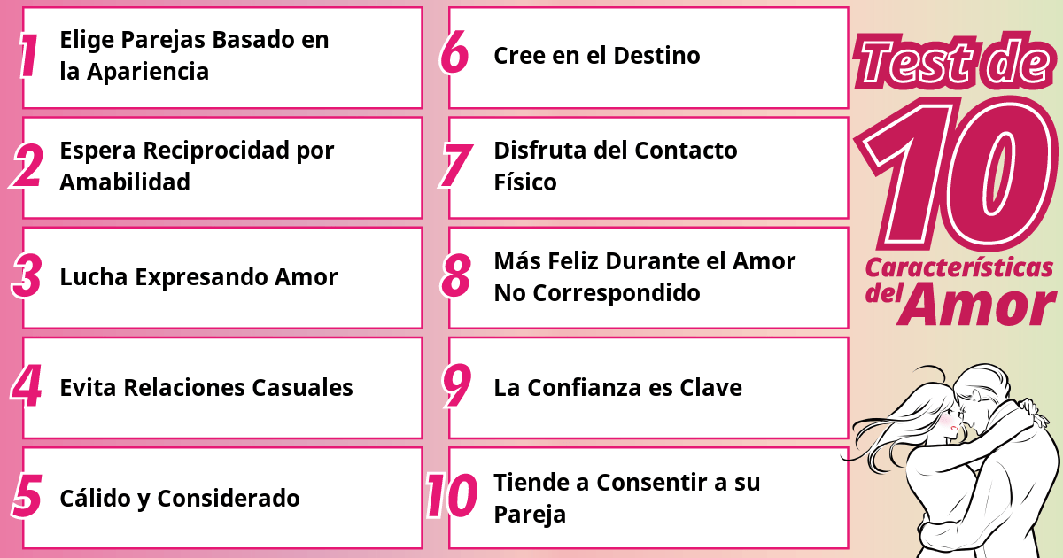 Elijo a mi pareja romántica por su apariencia