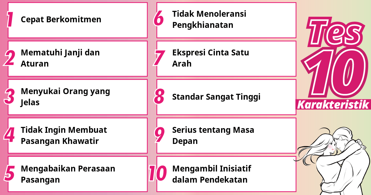Saya cepat membuat keputusan dalam hubungan