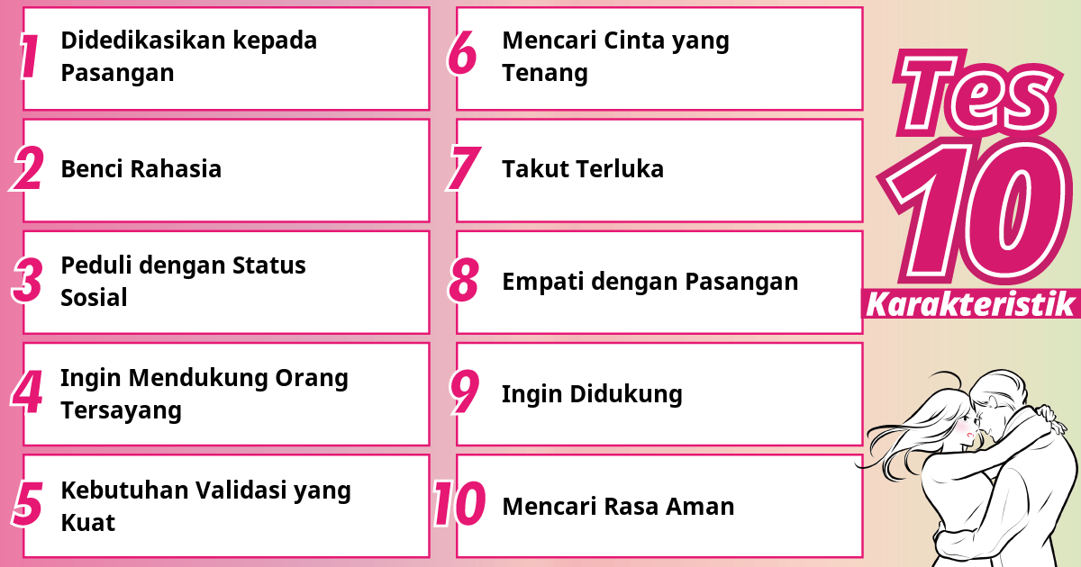Saya setia kepada pasangan saya