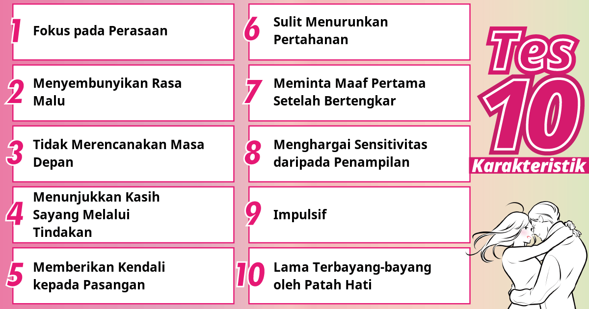 Saya mengutamakan perasaan dalam hubungan