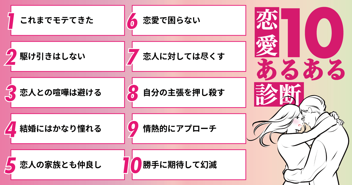 これまでモテてきた