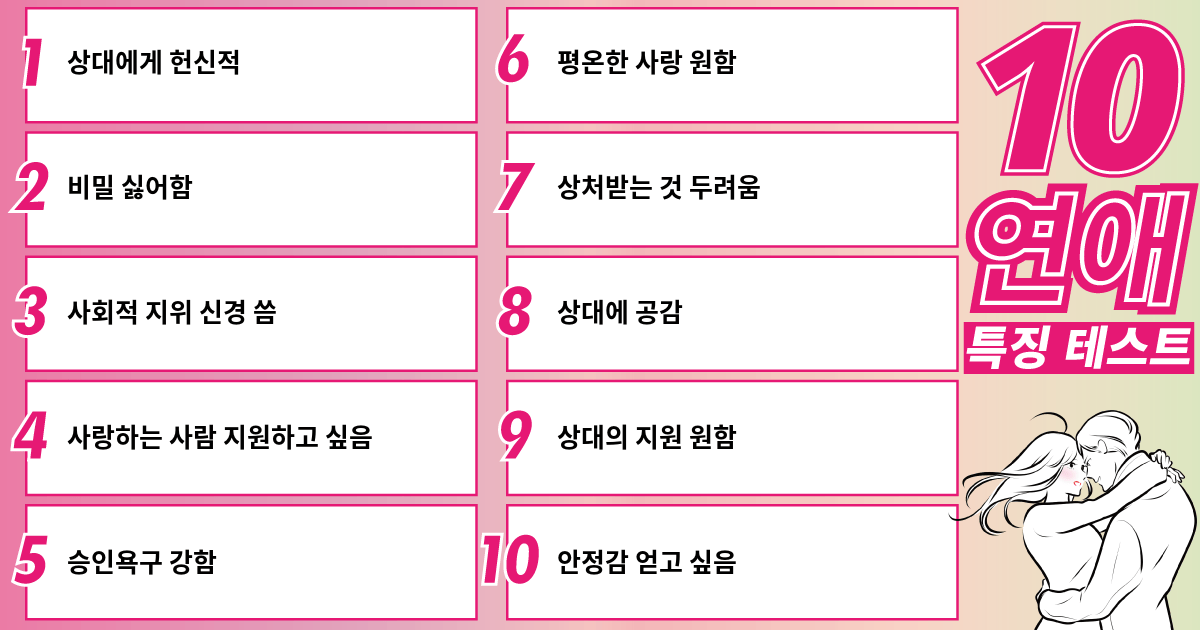 상대에게 헌신한다
