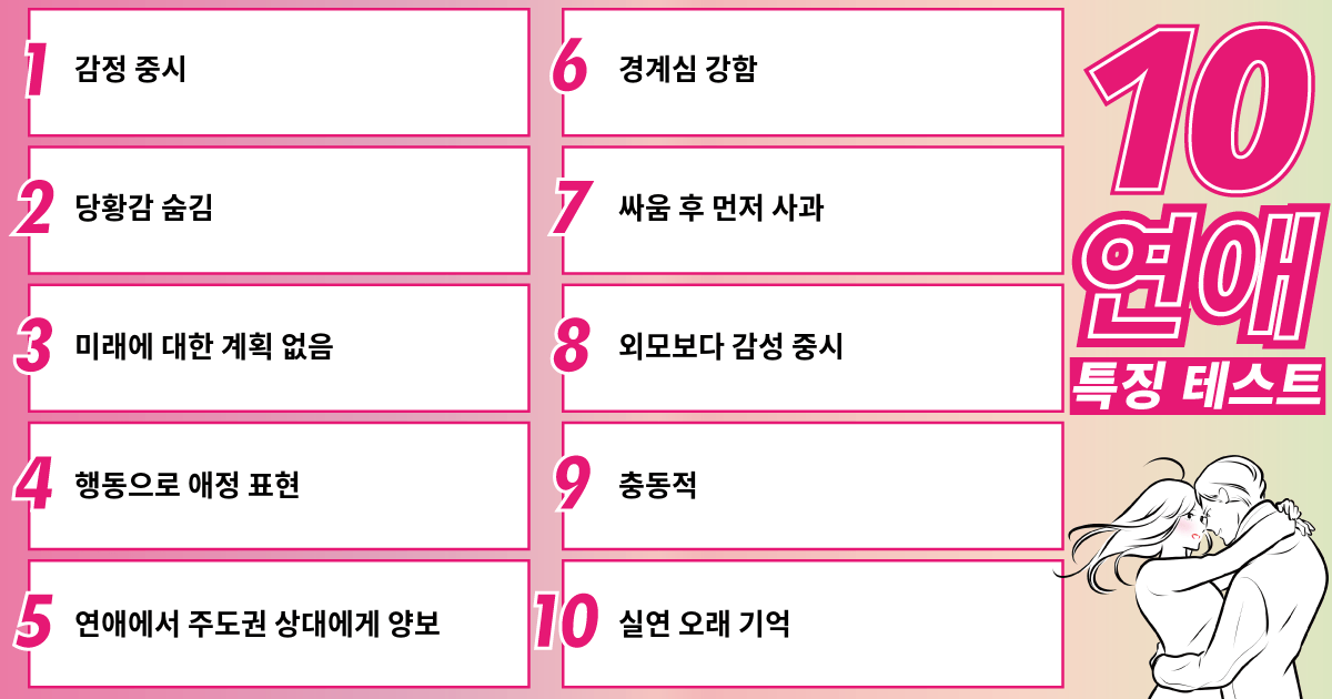 연애에서 감정을 중시한다