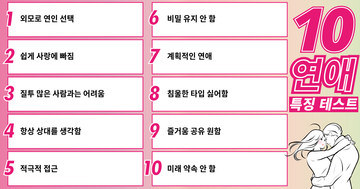 연인은 외모로 결정한다