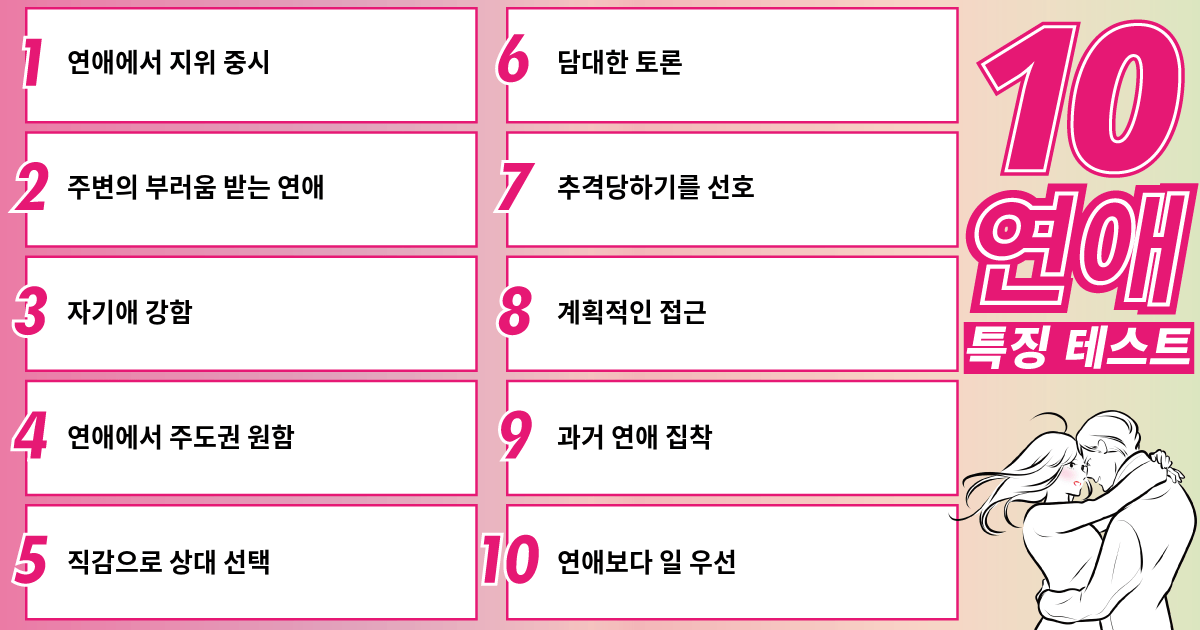 연애에서는 스테이터스를 중시한다
