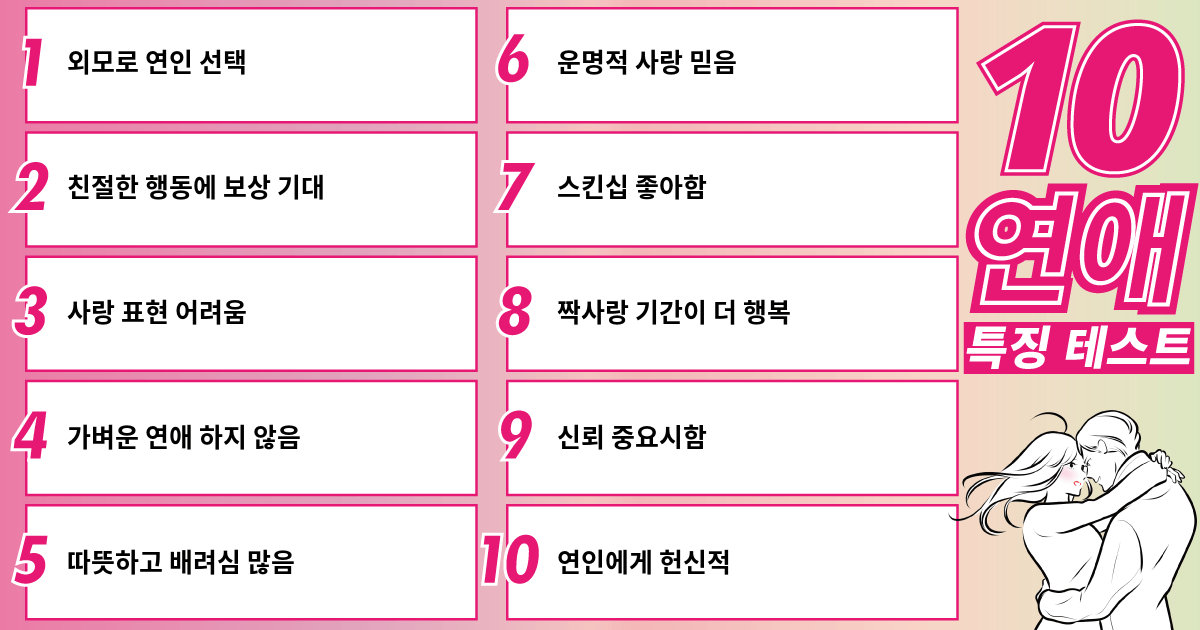 연애 상대는 외모로 선택한다